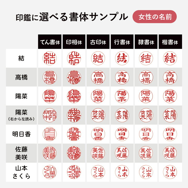 楽天市場】【4日20時から23:59まで30％オフクーポン配布】印鑑・はんこ 