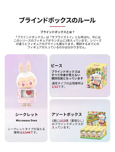 Ki THE MONSTERS Wacky Mart V[Y s[X/A\[g {bNX bL[E}[g uu Labubu ʂ y_g POP MART |bv}[g