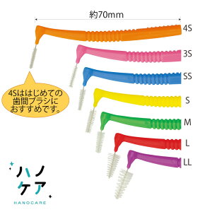 ȐpԃuV PDR {AOZbg4S 3S SSSS SSS SS S M L L  P.D.R. is[fB[A[j