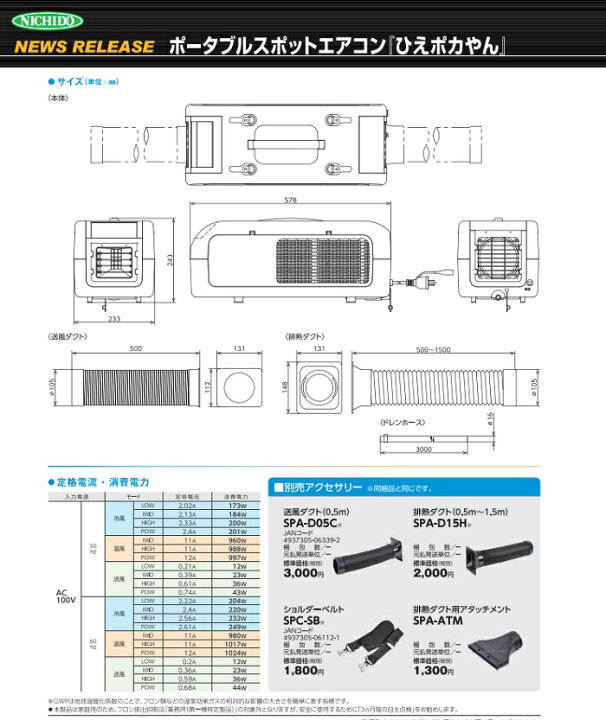 楽天市場】日動工業 ポータブルスポットエアコン「ひえポカやん」SPA 