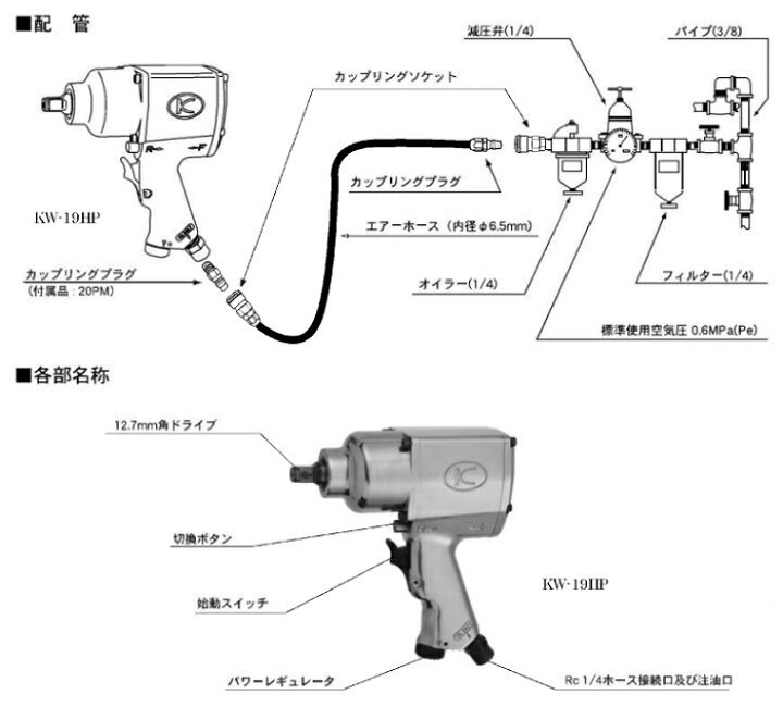 楽天市場】空研 KW-19HP 1/2インチ SQ 中型エアインパクトレンチ（12.7 