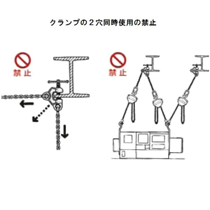 楽天市場】イーグルクランプ ねじ式全方向クランプ SBB-500kg（1-25 
