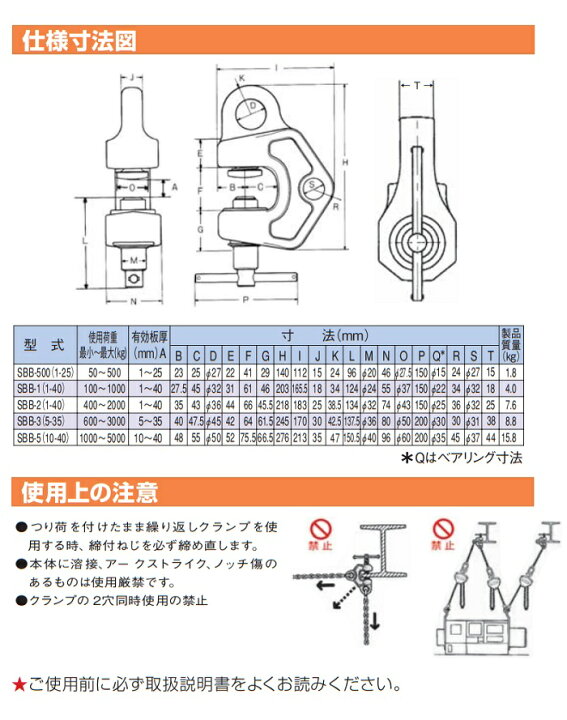 楽天市場】イーグルクランプ ねじ式全方向クランプ SBB-2t（1-40）最大 