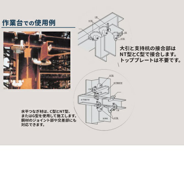 楽天市場】【メーカー直送品】ブルマン金具 C型 C-110-II 仮設用狭締 