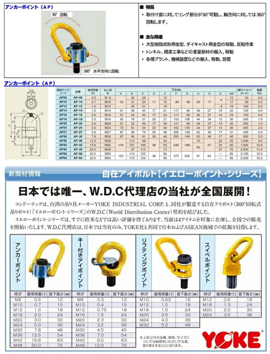 楽天市場】【短納期】YOKE アンカーポイント 呼びM36【AP-36】[8-231 