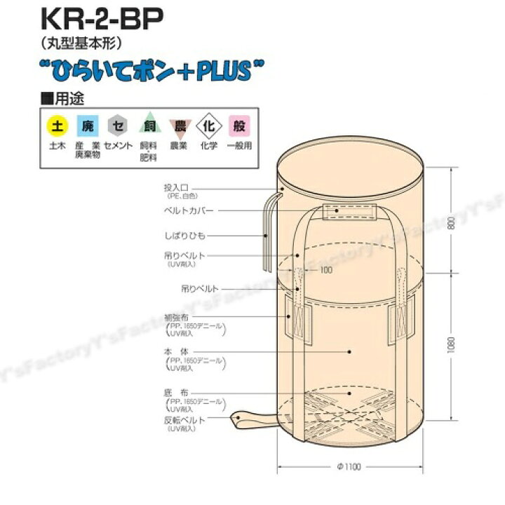 楽天市場】（丸型基本タイプ）【10枚入】 コンテナバック KR-2-BP 1 