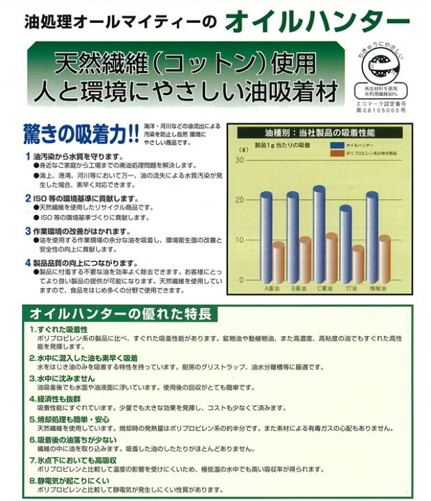 楽天市場】コンドーオイルハンター【100枚入】MK-50（B）パッケージ 