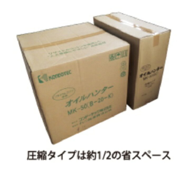 楽天市場】コンドーオイルハンター【100枚入】MK-50（BC）パッケージ 