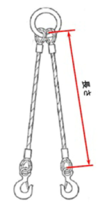 楽天市場】【コンドーテック】JISロック止めワイヤー 12mm ×1.5m 裸 2点吊セット (2KT12015) 両シンブル入 セット品 リング フック  ＪＩＳワイヤー6×24 加工品 : ワイズファクトリー 楽天市場店