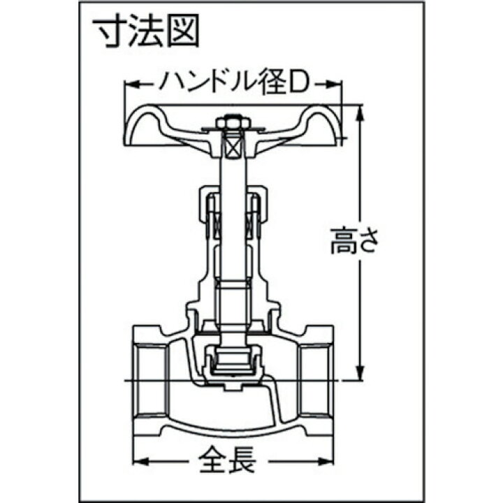 楽天市場】KITZ 青銅製グローブバルブ J 10K 20A 3/4 キッツ 青銅製玉 