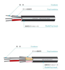�O�c�� S-VCT 5.5sq×4�c 100m 1���i�V-�X�F�F���j