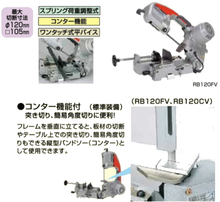 バンドソー　新ダイワ　RB120FV 楽天市場】新ダイワ バンドソー RB120FV : ハンシン RK-10