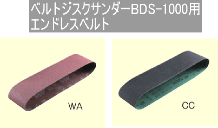 楽天市場】京セラKYOCERA エンドレスベルト(ベルトジスク