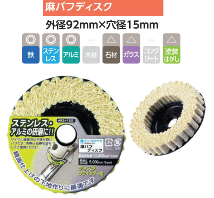 専用　バブズ ハブ – Joseph Kuosac