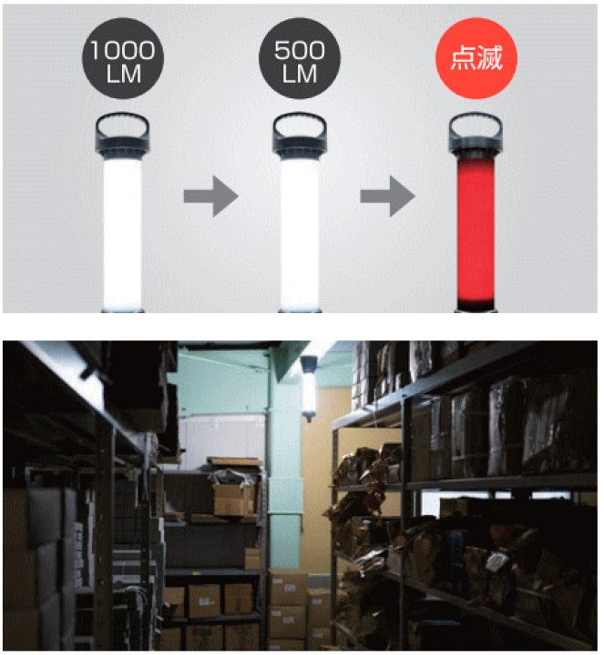 楽天市場】BASICTOOL 充電式 LEDシリンダーライトミニ BT-1000CL 