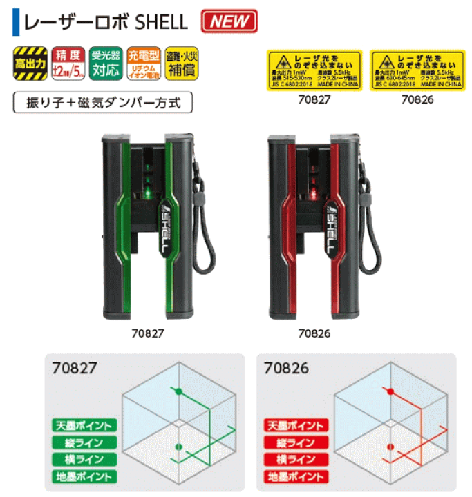 楽天市場】◇送料込◇シンワ レーザーロボ SHELL 70826 レッド