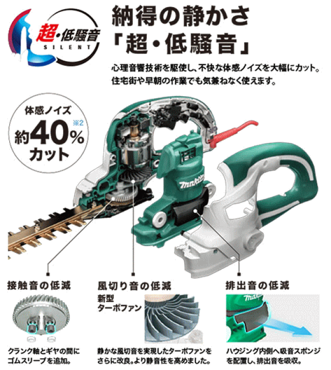 楽天市場】マキタmakita 生垣バリカンMUH3502 : ハンシン RK