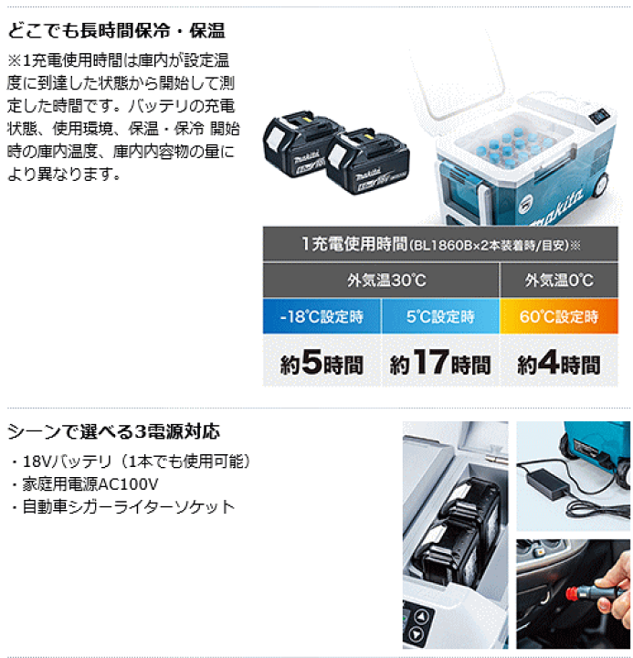 人気急上昇】 マキタ 充電式保冷温庫 本体のみ バッテリ 充電器別売
