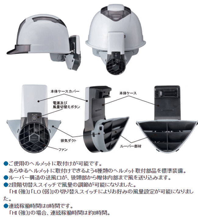 楽天市場】トーヨーセフティー 防暑タレ付きヘルメット取付式送風機