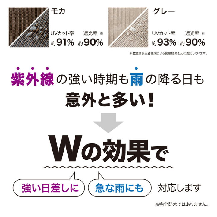 楽天市場】【選べる2枚セット】日よけ シェード 雨除け W200×H200cm 2m サンシェード シェード 日よけ 日除け よしず すだれ オーニング 雨よけシェード 2x2m 2枚セット モカ グレー tks1 : DEPOS(デポス) 楽天市場】【選べる2枚セット】日よけ シェード 雨除け W200×H200cm 2m サンシェード シェード 日よけ 日除け よしず すだれ オーニング 雨よけシェード 2x2m 2枚セット モカ グレー tks1 : DEPOS(デポス)
