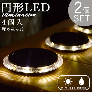 \[[Cg 8Zbg O LED K[fCg  K[f A Ɩ  _ z C~l[V K[f ANZg ی^ ~` ߍݎ\[[Cg T[N 4