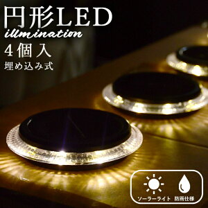 \[[Cg 4Zbg O LED K[fCg  K[f A Ɩ  _ z C~l[V K[f ANZg ی^ ~` ߍݎ\[[Cg T[N 4