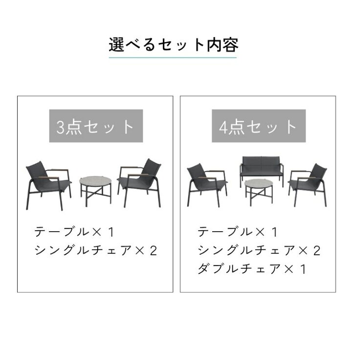 楽天市場】先行予約 ミリアンガーデン 3点 ・ 4点セット ガーデン 