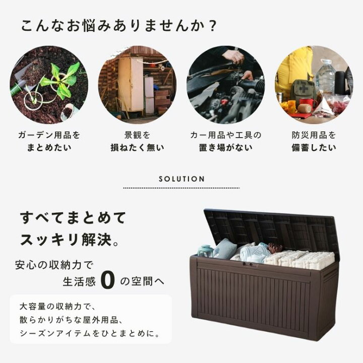 楽天市場】keter コンフィ ガーデンボックス 2個セット｜ 物置 屋外 