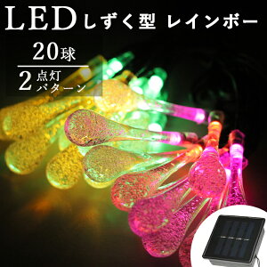 ledC~l[V  Xg[g NX}X c[ t K[f  hH Lv GgX ANZg s\[[C~l[VCg  20y[