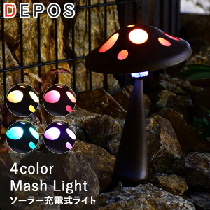 \[[Cg O h LED K[fCg  C~l[V 4F C{[  K[f A Ɩ v  _ z Lv OsO K[f ANZg }