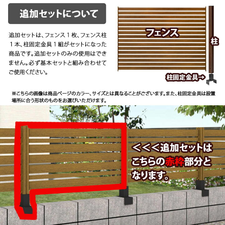 楽天市場】フェンス 美WOODフェンス 追加セット 高さ105cm ブラウン 