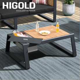 楽天市場 ラック プロテクション機能防滴 防水 テーブル ガーデンファニチャー エクステリア ガーデンファニチャー 花 ガーデン Diyの通販