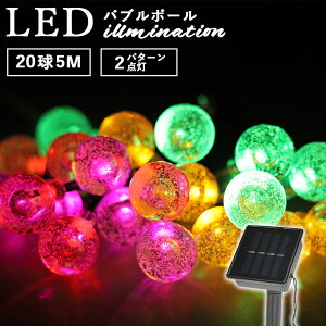 \[[Cg O LED K[fCg  K[f A Ɩ  _ GgX K[f ANZg C~l[V \[[ XgOCg {[ 20 J[ tkd1