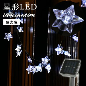 O LED K[fCg  h  K[f A Ɩ v  _ z C~l[V  GgX K[f ANZg \[[Cg \[[C~l[V
