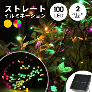 O LED K[fCg  h K[f A Ɩ v  _ z C~l[V K[f ANZg \[[Cg \[[C~l[VCg 100 tkd1