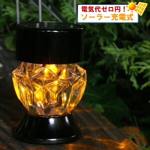 2WAY@_ChJbg\[[Cg ubN/K[f\[[Cg/\[[Cg/LEDCg/RCP/05P03Dec16/yHLS_DUz