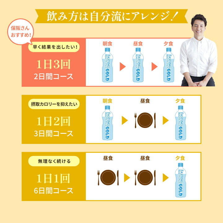 楽天市場】保阪流 ファスティングBeautyplus GOLD 2本セット 
