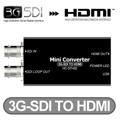SDI→HDMIコンバーター