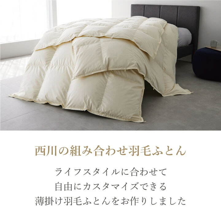 楽天市場】[ポイント10倍] 西川プレミアム NP7052 羽毛肌掛けふとん 