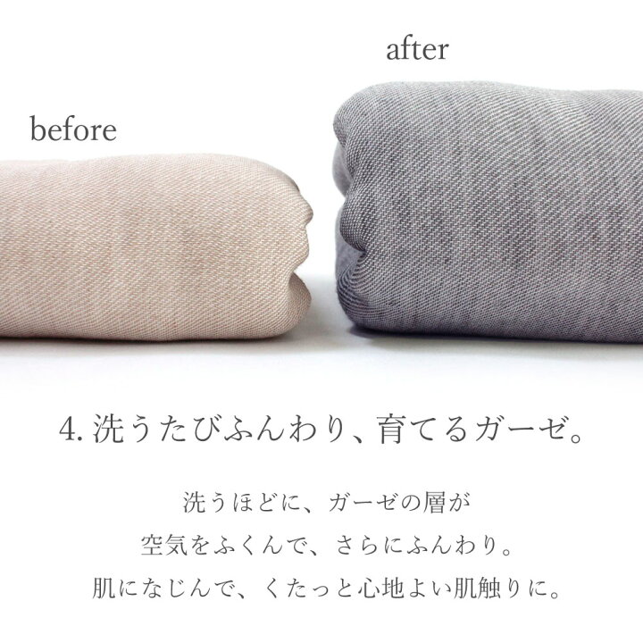 楽天市場 名入れ イラスト刺繍 日本製 5重 ガーゼケット L 100 140 ハーフサイズ ふわとろおなかけっと 三河木綿 綿100 タオルケット 掛け布団 ブランケット 保育園 小学生 ベビー お昼寝 毛布 子供 ブランケット 出産祝い シンプル 無地 厚手 おしゃれ ギフト 入園