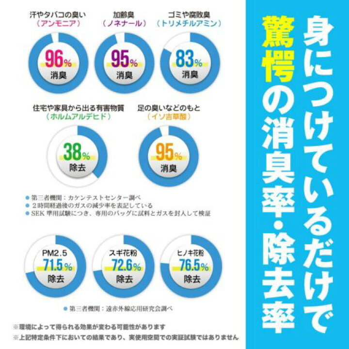 楽天市場】送料無料 Air Design Card エアデザインカード 開封後約3年  