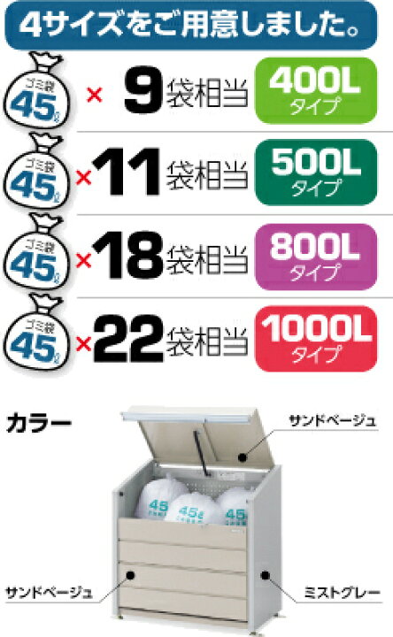 楽天市場】【イナバ物置】ダストボックスミニ DBN-126Mメッシュ床 