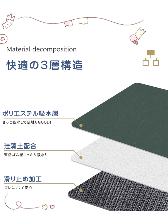 珪藻土バスマット - 吸水速乾・柔らかい肌触り・滑り止め 楽天市場】＼20%OFFクーポン 11日まで／バスマット 珪藻土 バスマット