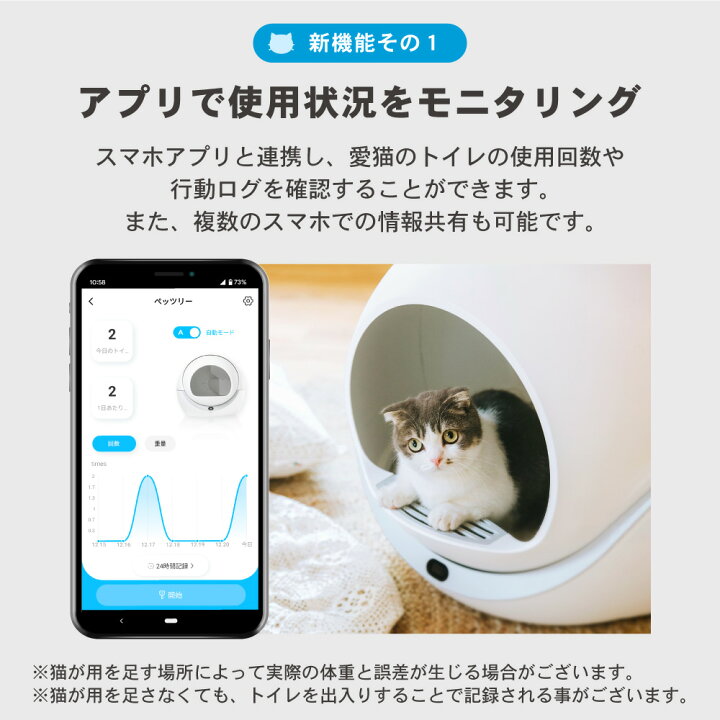 楽天市場】【猫砂2袋プレゼント】ペッツリー PLUS 猫 トイレ 自動 大型 