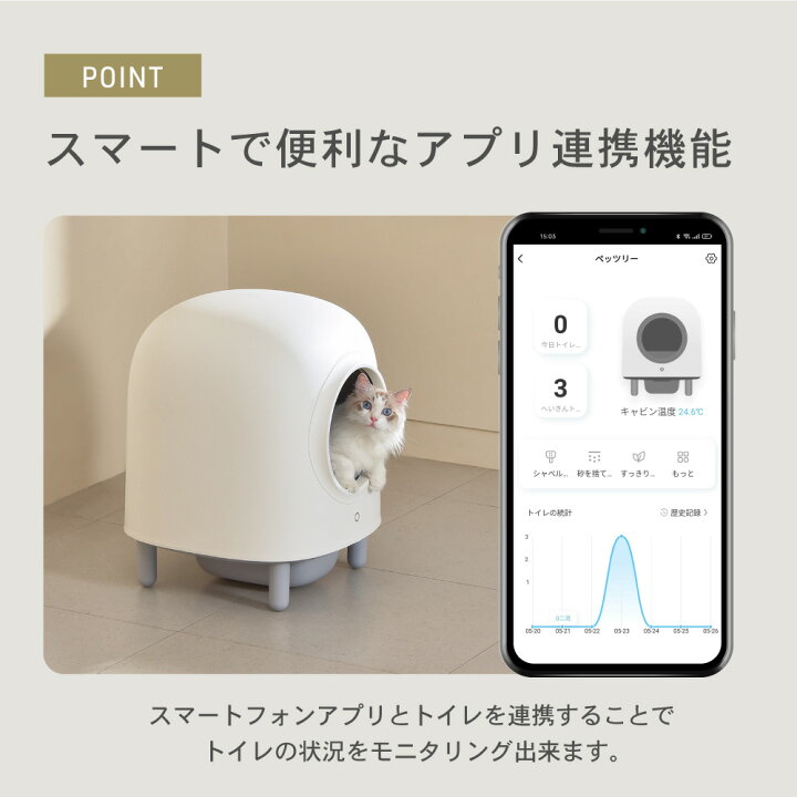 楽天市場】【猫砂2袋プレゼント】ペッツリー SMART 猫 トイレ 自動 