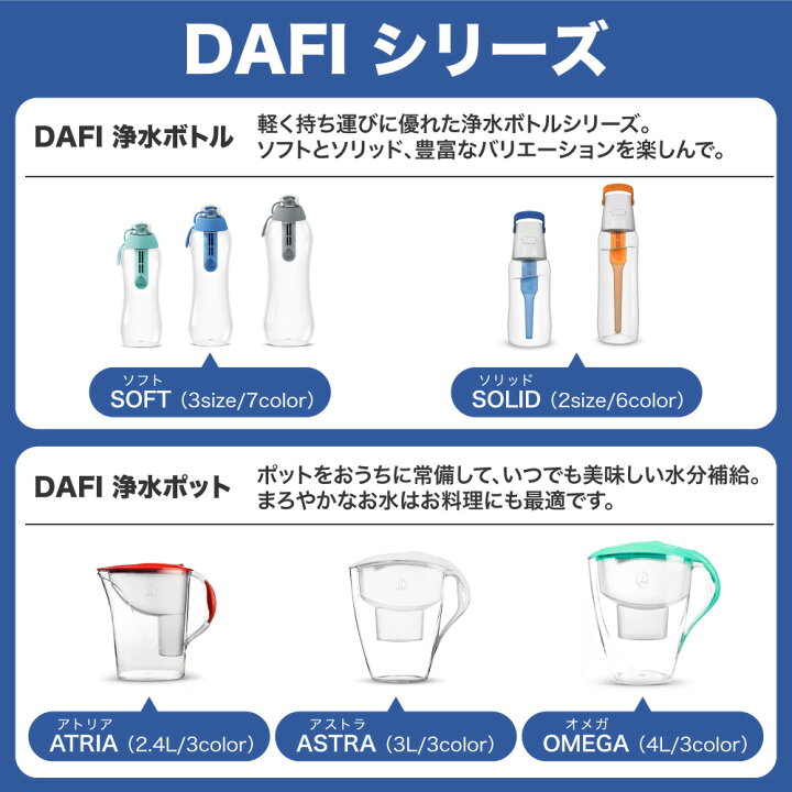 正規店 DAFI ダフィ 浄水ボトル フィルター カートリッジ 3個入り SOFT SOLID 対応 交換用 ボトル型 浄水器 ろ過 エコ SDGs ソフト ソリッド theblur.org 楽天市場】DAFI ダフィ 浄水ボトル ボトル型浄水器 携帯用 持ち運び 浄水器 ボトル 水筒 浄水 ろ過 カートリッジ付き キャンプ アウトドア サステナブル サスティナブル 浄水機能付き水筒 エスディージーズ SDGs 【日本仕様・日本正規品】500ml : ハピポート 楽天市場店