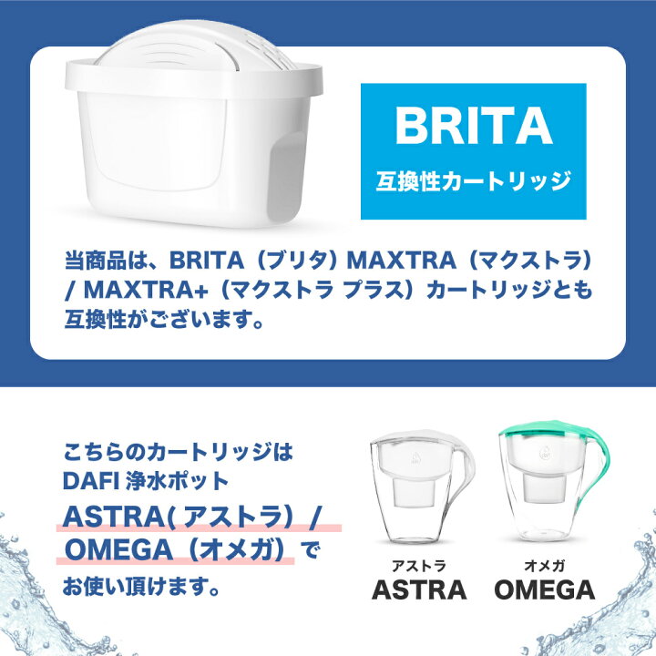 楽天市場】ブリタ カートリッジ 互換 マクストラ プラス 互換品 DAFI 