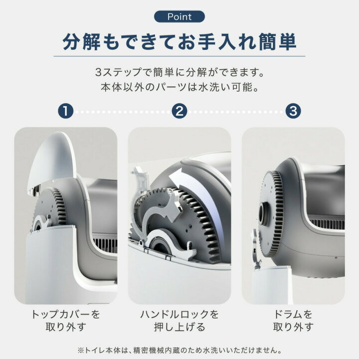 楽天市場】【猫砂2袋プレゼント中】自動猫トイレ PET MARVEL C1 猫  