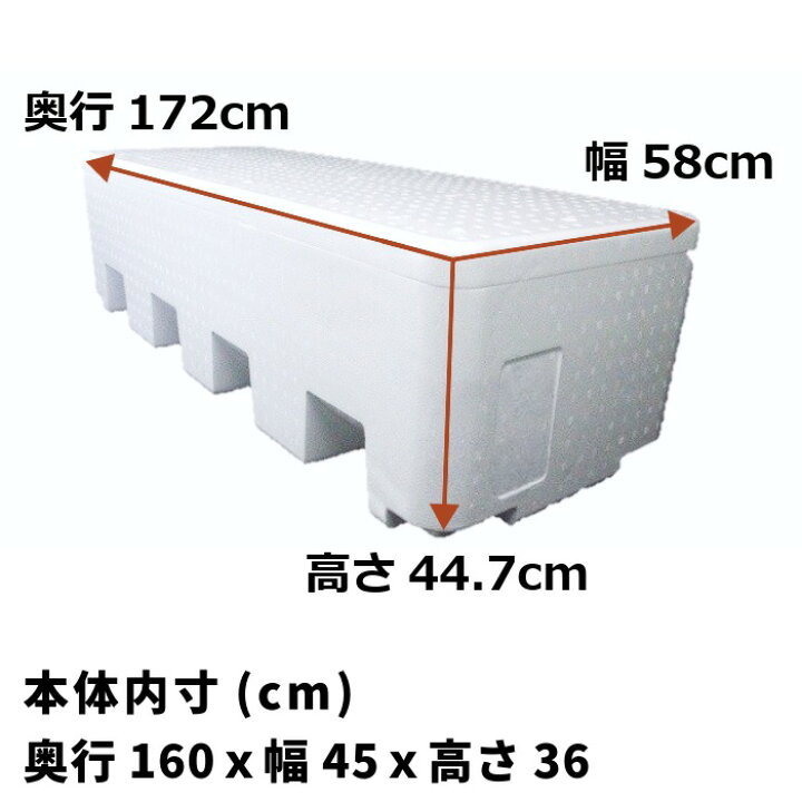 楽天市場】【5％OFF 4/17 9:59まで】【関東限定チャーター便 