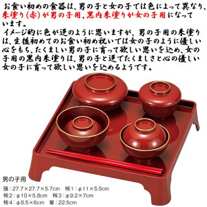楽天市場 カノー 御食い初め シンプル お食い初め 男の子用 女の子用 お祝い 和食器 初膳 ベビー食器 お食い初め料理 お食い初めセット インテリア 生活雑貨 八風堂